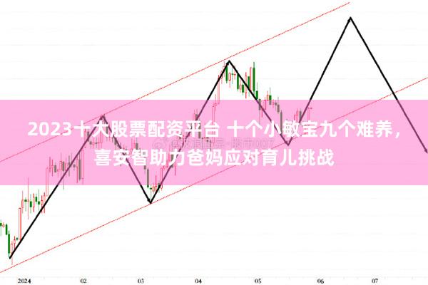 2023十大股票配资平台 十个小敏宝九个难养，喜安智助力爸妈应对育儿挑战