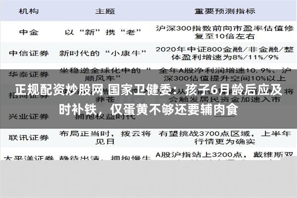 正规配资炒股网 国家卫健委：孩子6月龄后应及时补铁，仅蛋黄不够还要辅肉食