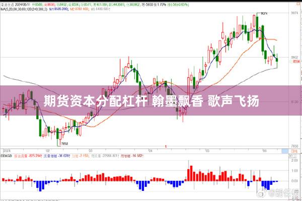 期货资本分配杠杆 翰墨飘香 歌声飞扬