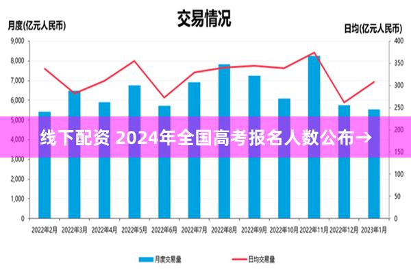 线下配资 2024年全国高考报名人数公布→