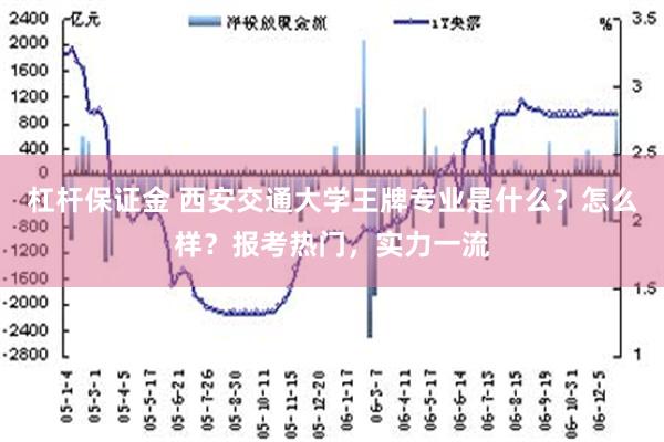 杠杆保证金 西安交通大学王牌专业是什么？怎么样？报考热门，实力一流