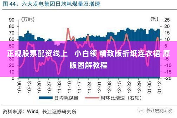 正规股票配资线上   小白领 精致版折纸连衣裙 原版图解教程