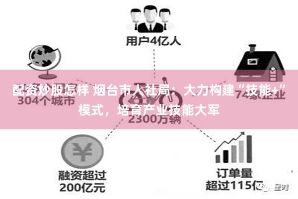 配资炒股怎样 烟台市人社局：大力构建“技能+”模式，培育产业技能大军