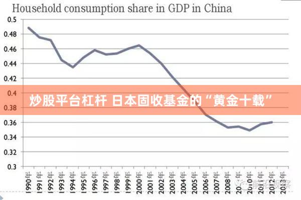 炒股平台杠杆 日本固收基金的“黄金十载”