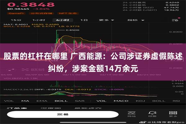 股票的杠杆在哪里 广西能源：公司涉证券虚假陈述纠纷，涉案金额14万余元