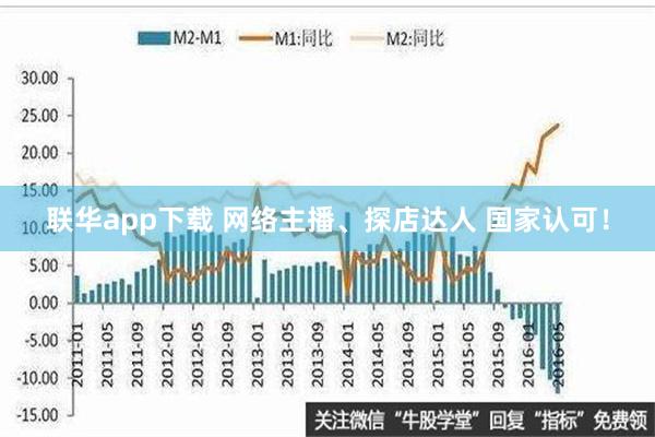 联华app下载 网络主播、探店达人 国家认可！