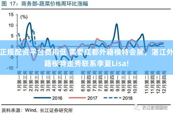 正规配资平台费用低 需要成都外籍模特会展，湛江外籍模特走秀联系李夏Lisa!