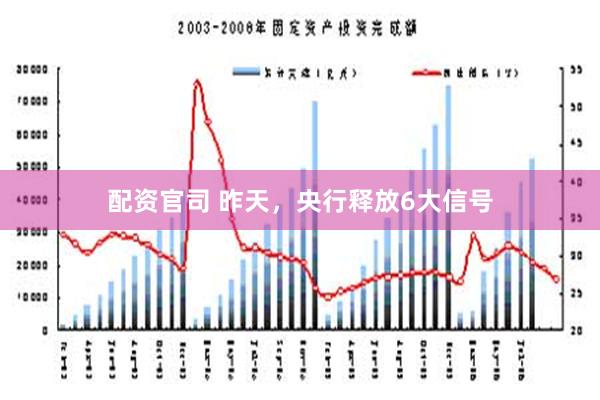 配资官司 昨天，央行释放6大信号