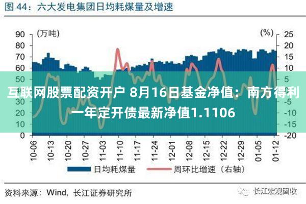 互联网股票配资开户 8月16日基金净值：南方得利一年定开债最新净值1.1106