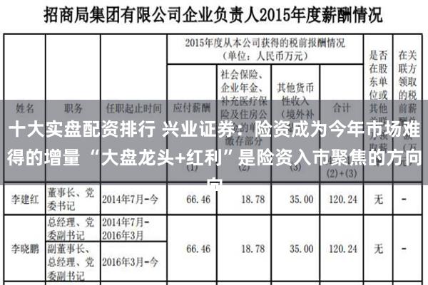 十大实盘配资排行 兴业证券：险资成为今年市场难得的增量 “大盘龙头+红利”是险资入市聚焦的方向