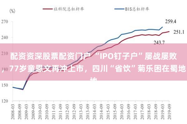 配资资深股票配资门户 “IPO钉子户”屡战屡败，77岁童恩文再冲上市，四川“省饮”菊乐困在蜀地