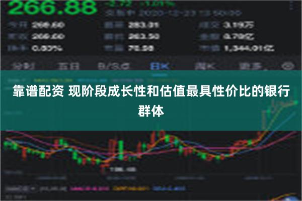 靠谱配资 现阶段成长性和估值最具性价比的银行群体