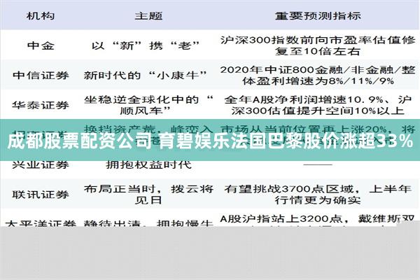 成都股票配资公司 育碧娱乐法国巴黎股价涨超33%