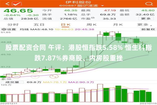 股票配资合同 午评：港股恒指跌5.58% 恒生科指跌7.87%券商股、内房股重挫