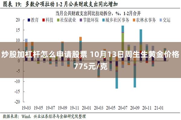 炒股加杠杆怎么申请股票 10月13日周生生黄金价格775元/克