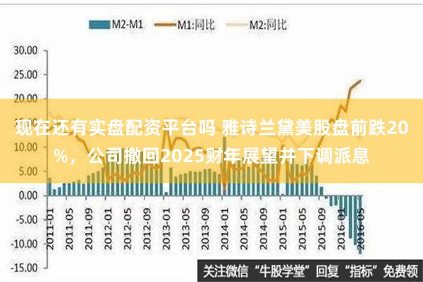 现在还有实盘配资平台吗 雅诗兰黛美股盘前跌20%，公司撤回2025财年展望并下调派息