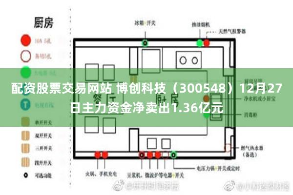 配资股票交易网站 博创科技（300548）12月27日主力资金净卖出1.36亿元