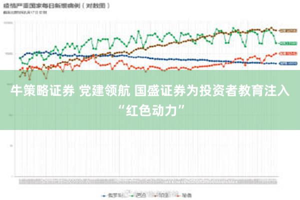 牛策略证券 党建领航 国盛证券为投资者教育注入“红色动力”