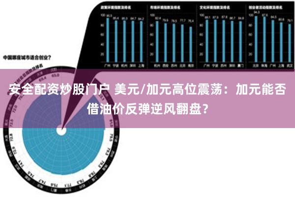 安全配资炒股门户 美元/加元高位震荡：加元能否借油价反弹逆风翻盘？