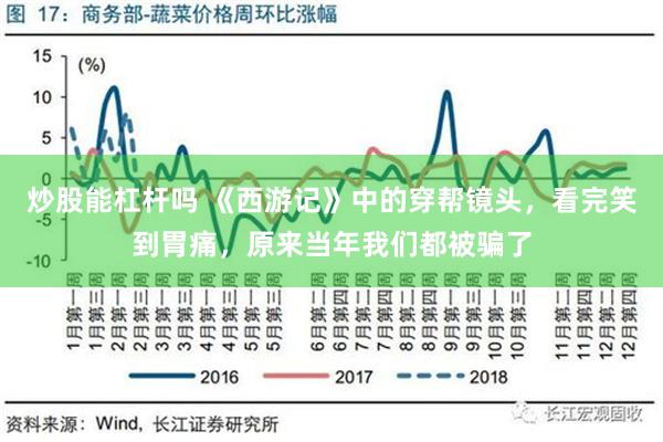 炒股能杠杆吗 《西游记》中的穿帮镜头，看完笑到胃痛，原来当年我们都被骗了